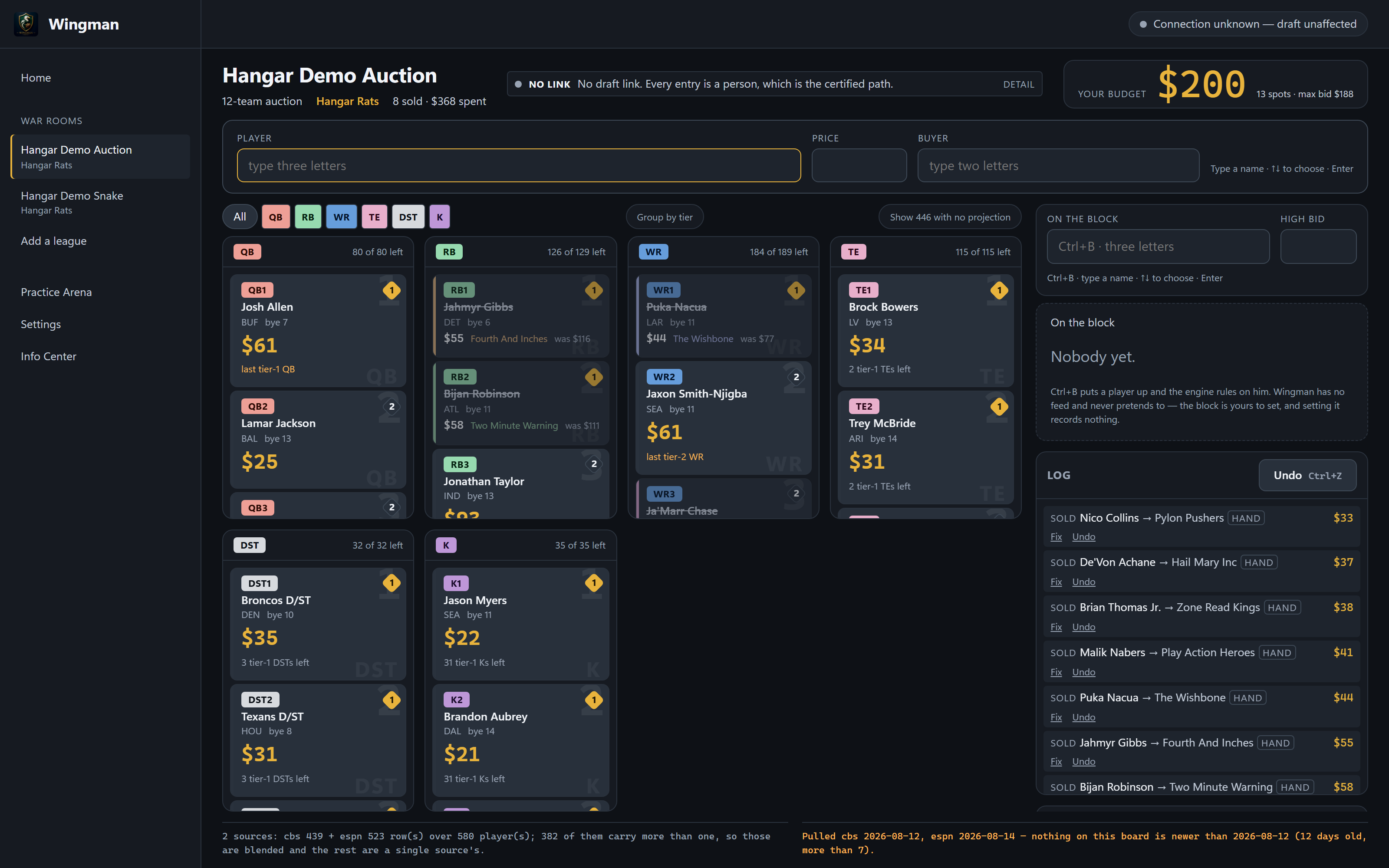 Wingman's auction war room after eight sales: sold players struck through with the price paid beside what they were worth, a budget in the corner, and a log of every sale.